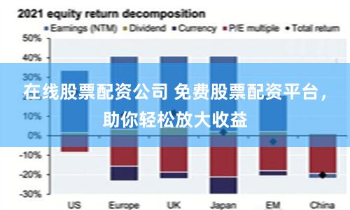在线股票配资公司 免费股票配资平台，助你轻松放大收益