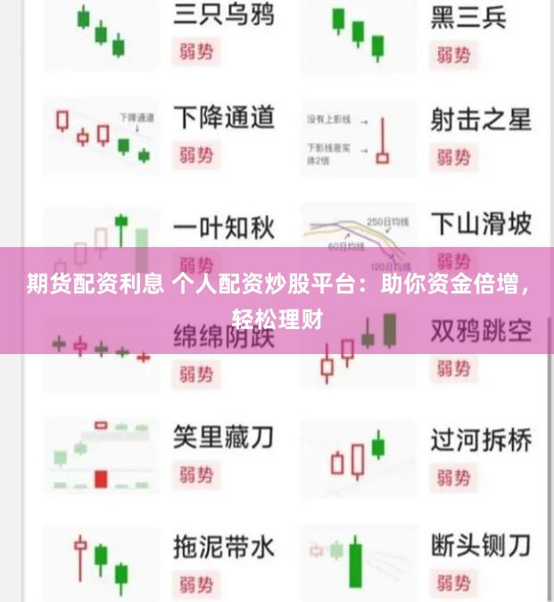 期货配资利息 个人配资炒股平台：助你资金倍增，轻松理财