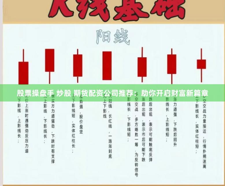 股票操盘手 炒股 期货配资公司推荐：助你开启财富新篇章