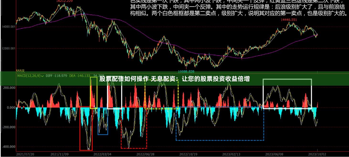 股票配债如何操作 无息配资：让您的股票投资收益倍增