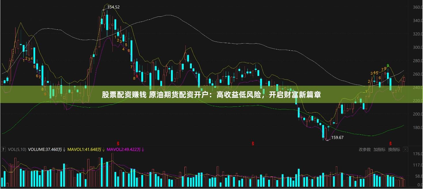 股票配资赚钱 原油期货配资开户：高收益低风险，开启财富新篇章