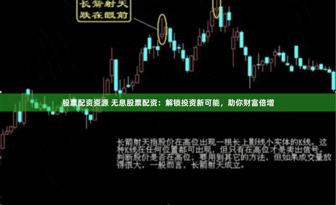 股票配资资源 无息股票配资：解锁投资新可能，助你财富倍增