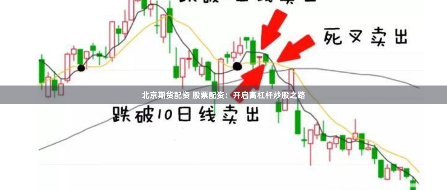 北京期货配资 股票配资：开启高杠杆炒股之路