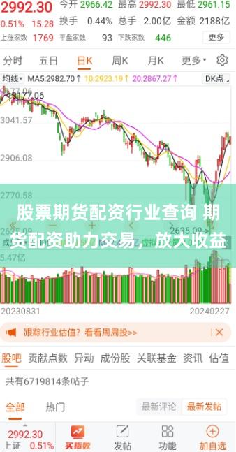 股票期货配资行业查询 期货配资助力交易，放大收益