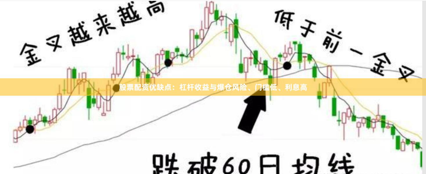股票配资优缺点：杠杆收益与爆仓风险、门槛低、利息高