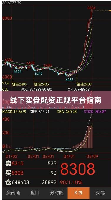 线下实盘配资正规平台指南