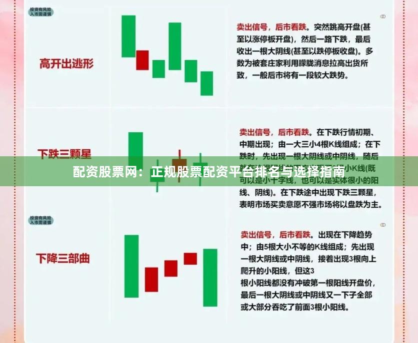 配资股票网：正规股票配资平台排名与选择指南