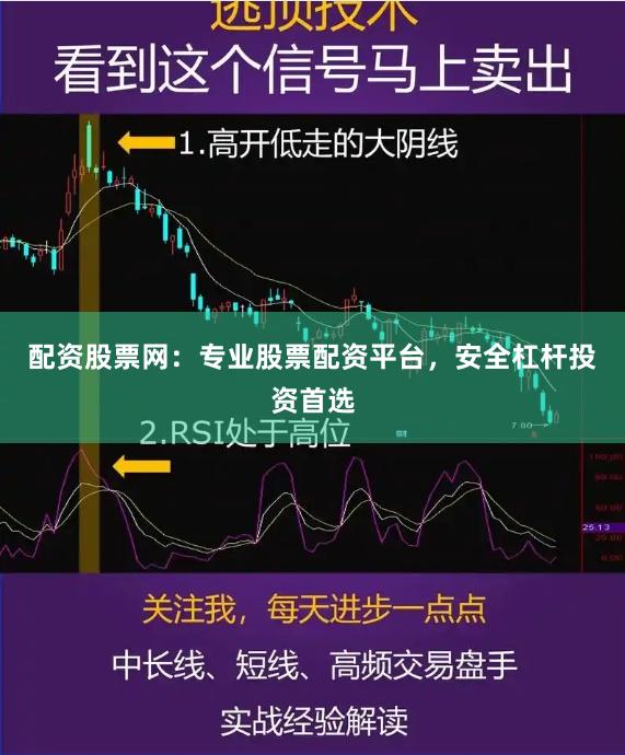 配资股票网：专业股票配资平台，安全杠杆投资首选