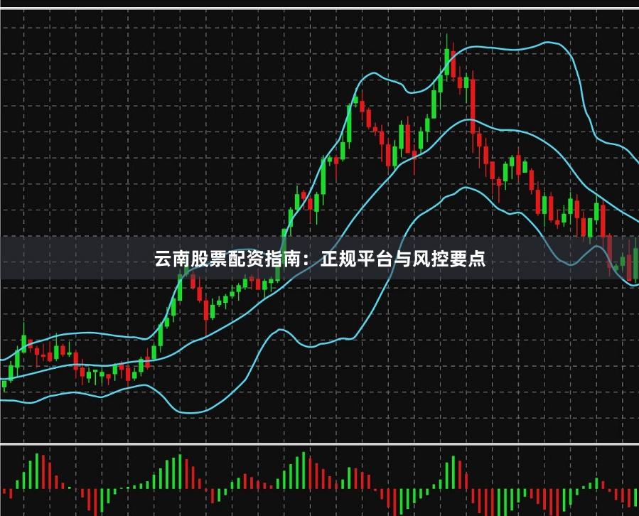 云南股票配资指南:正规平台与风控要点