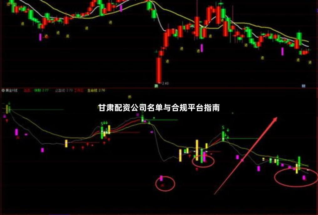 甘肃配资公司名单与合规平台指南