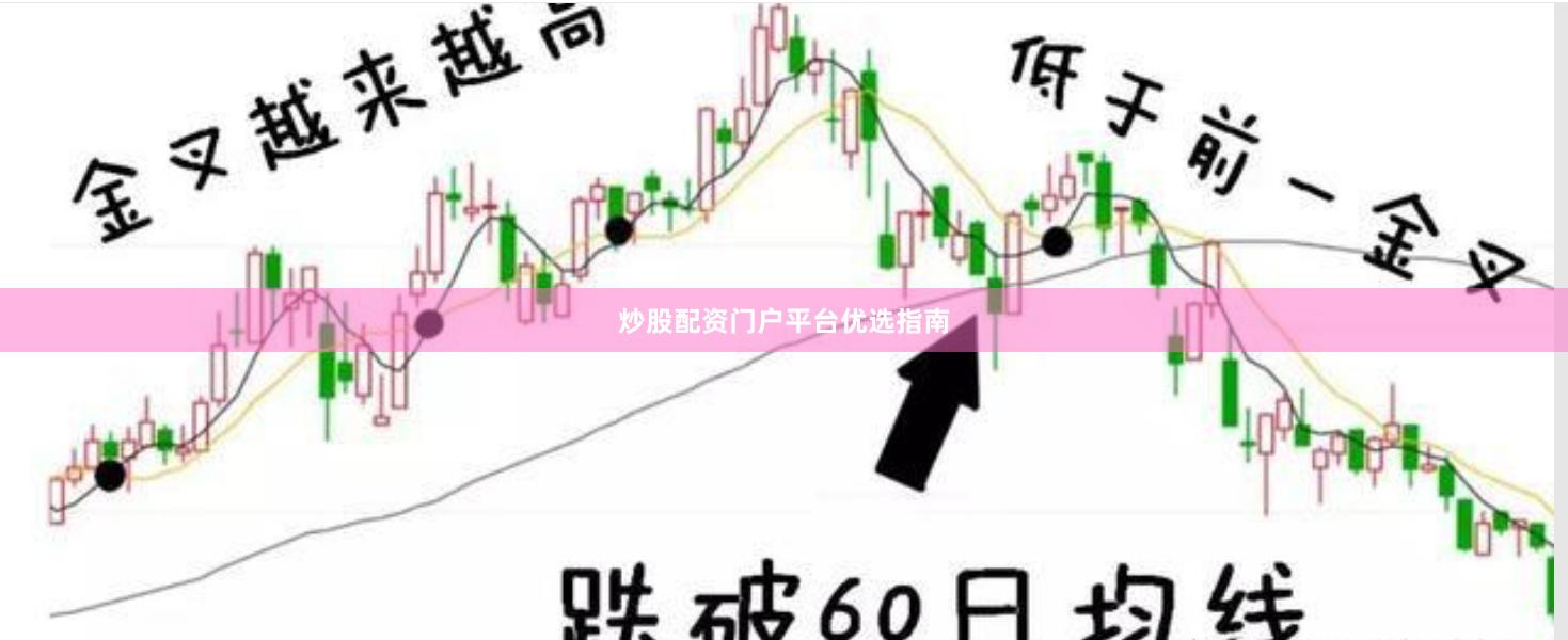 炒股配资门户平台优选指南