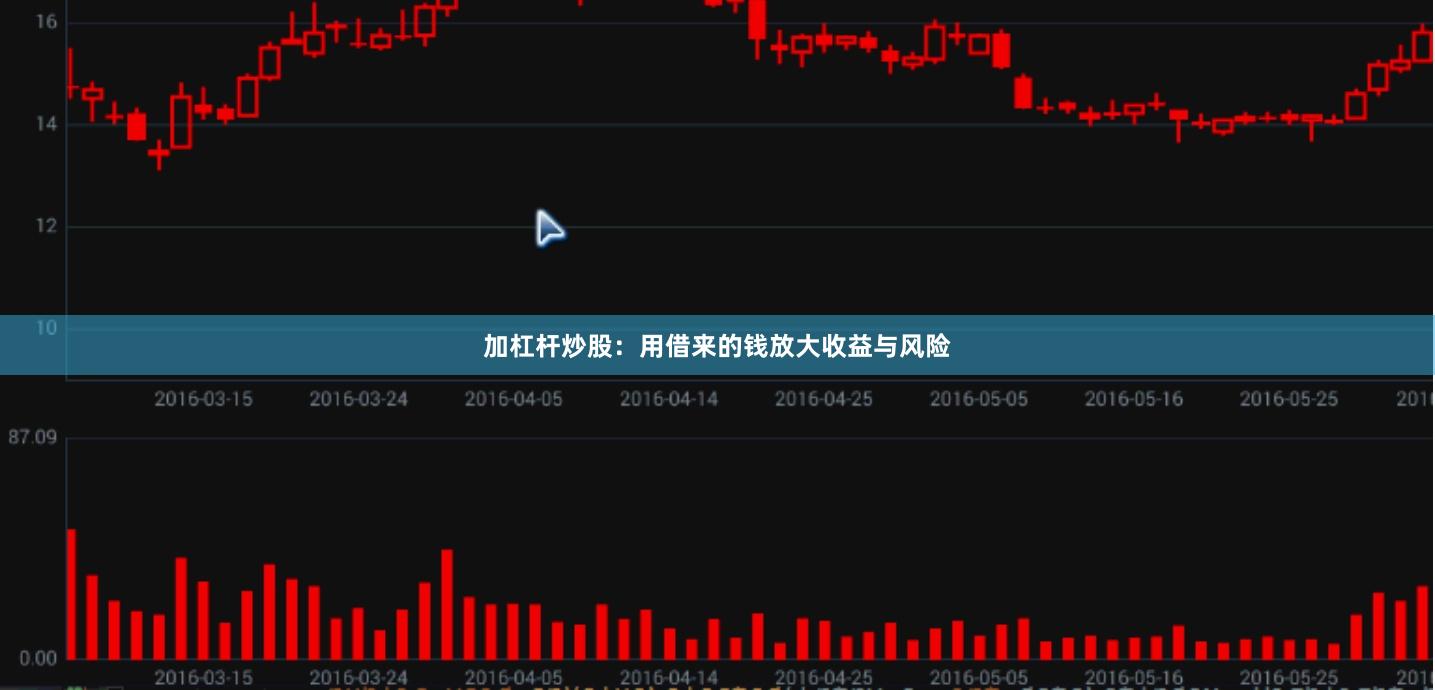 加杠杆炒股：用借来的钱放大收益与风险