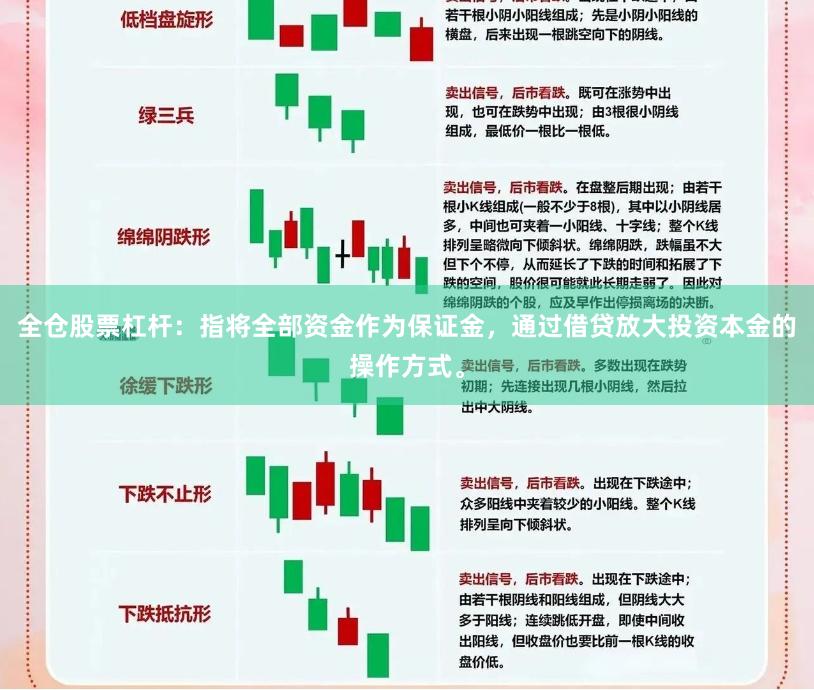 全仓股票杠杆：指将全部资金作为保证金，通过借贷放大投资本金的操作方式。