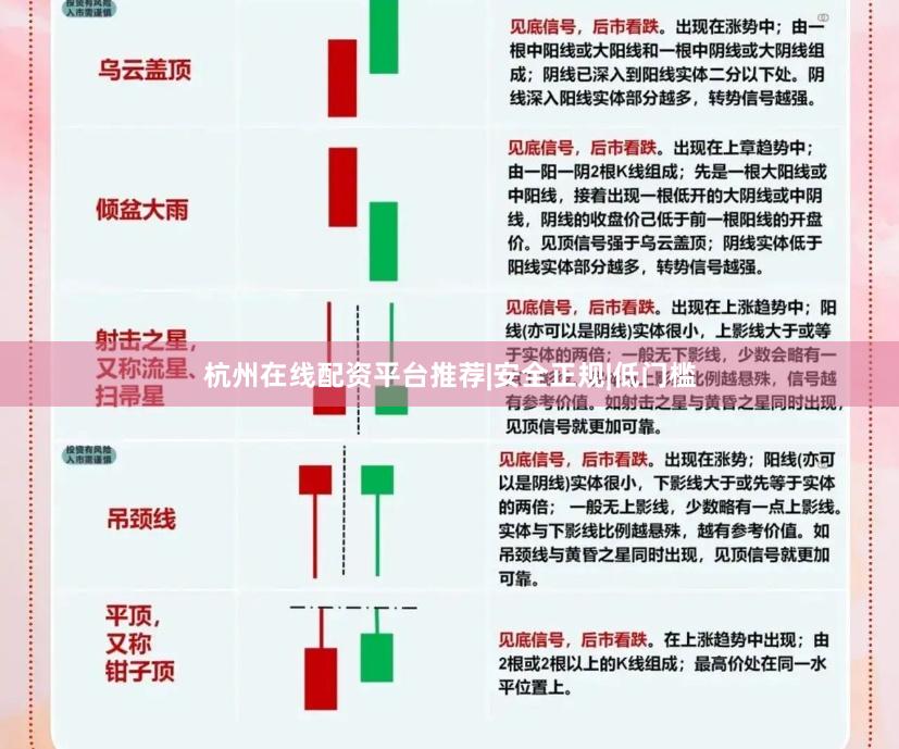 杭州在线配资平台推荐|安全正规|低门槛