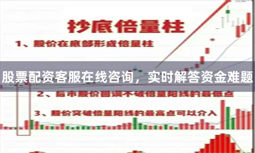 股票配资客服在线咨询，实时解答资金难题