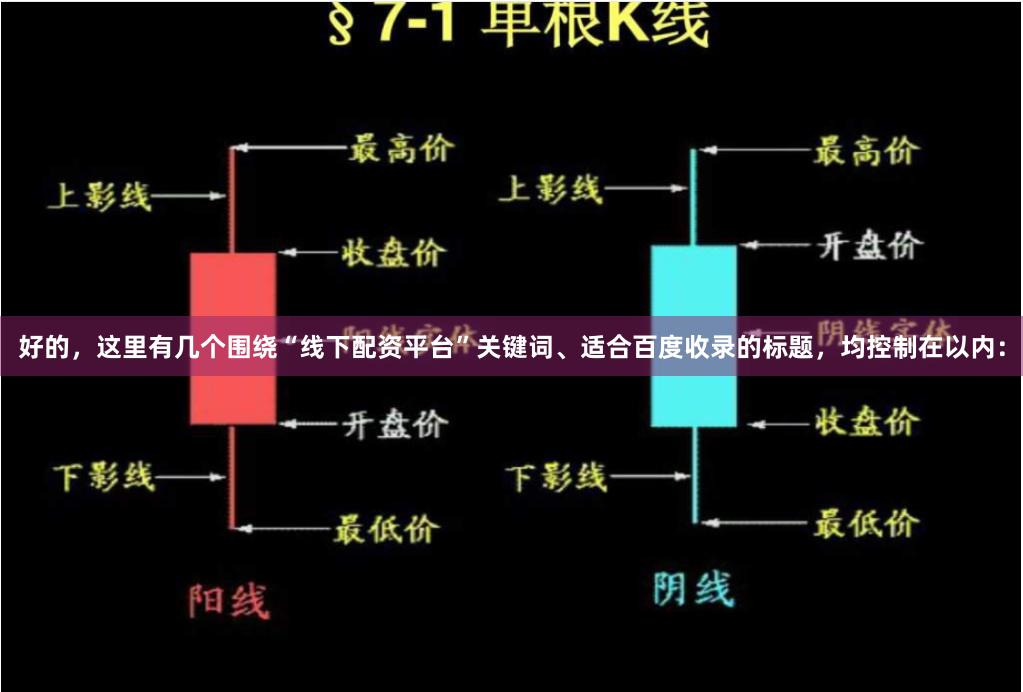 好的，这里有几个围绕“线下配资平台”关键词、适合百度收录的标题，均控制在以内：