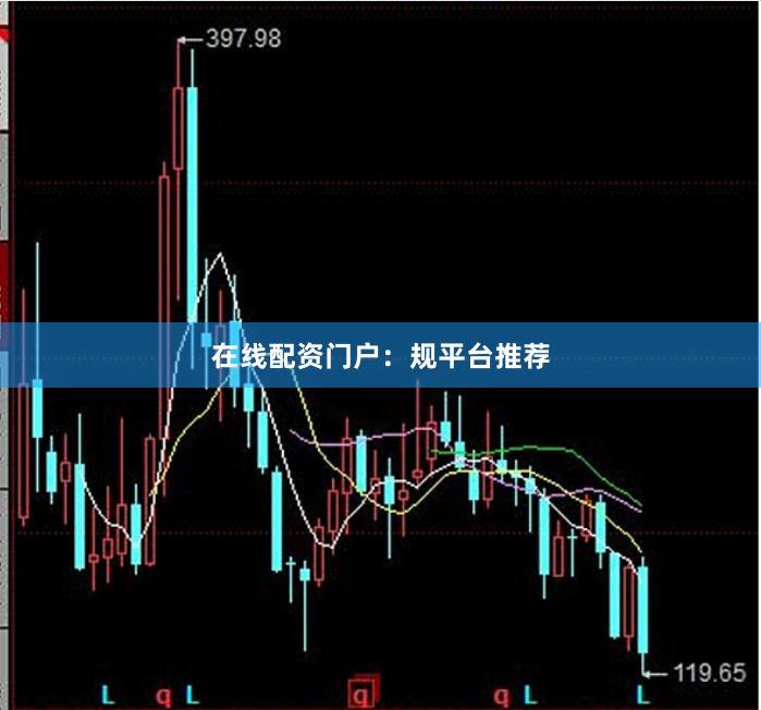 在线配资门户：规平台推荐